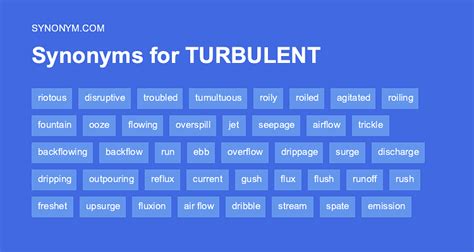 turbulent synonyms|turbulent synonym list.